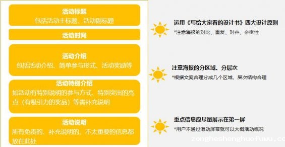 531 618来了，海报文案如何做到高转化率？