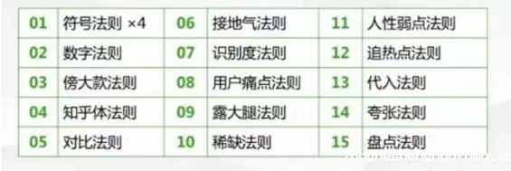 a229 私藏：10w+文章标题的打造策略