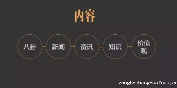 a714 我用3年，挖出了自媒体「核心商业机密」