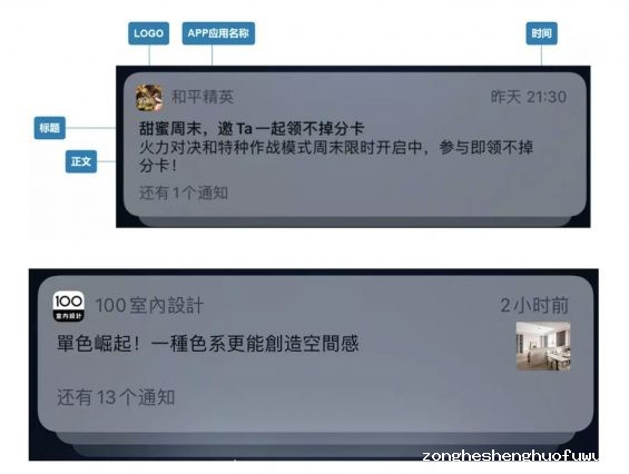 好的推送,需要满足哪些要求? a1034 好的推送,需要满足哪些要求?