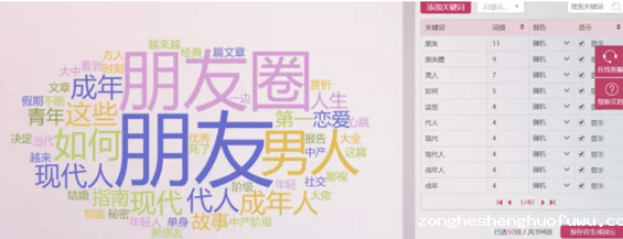 a124 10w+的阅读量，是如何炼成的？