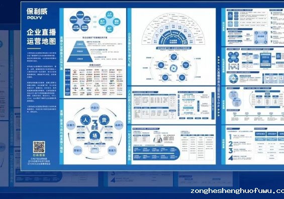  万字长文，把To B企业内容营销聊透一点