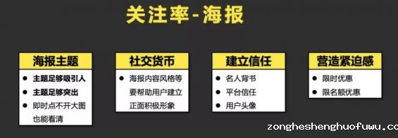 a818 新媒体硬核干货5000字（不看后悔系列）