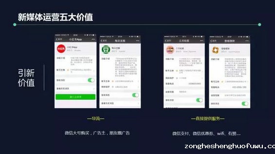 175 公众号1天涨粉38000,就是有价值的新媒体运营？