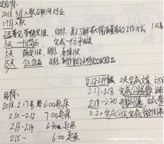 1 160 公众号粉丝不到200，却成功转行互联网运营，他是怎么办到的？
