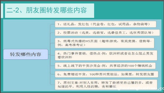 145 公众号推广方法都在这里了 新媒体运营推广6大策略