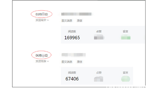 1 447 深度推荐｜如何做好微信公众号数据运营？（建议收藏）