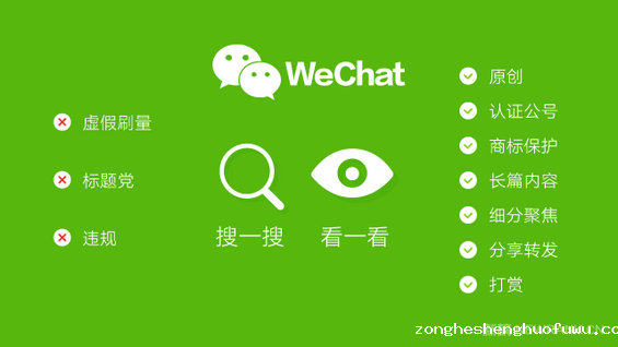 314 什么样的公号推文，最有机会出现在微信的“看一看”？