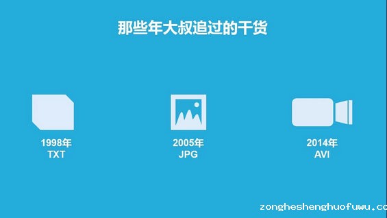 239 史上最靠谱的微信运营干货