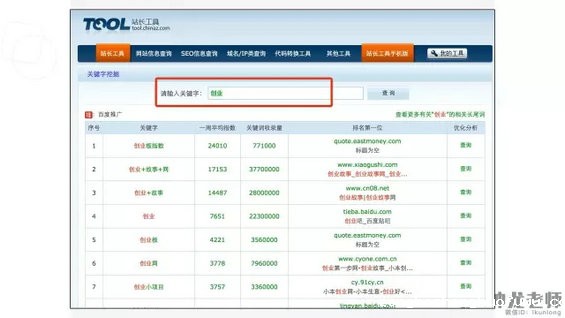7.webp 18 如何运营出一个有吸引力的公众号？
