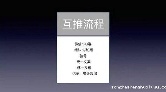 318 如何让粉丝在公众号上看到你的信息？