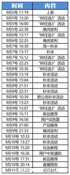 482 “企业微信”怎么玩？这里有10个案例！