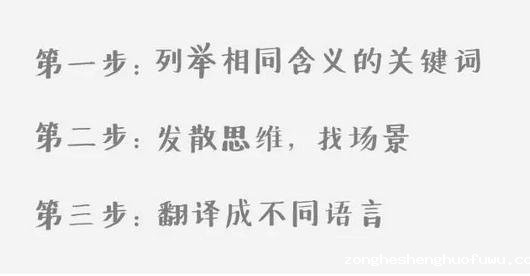 57 如何拯救自家丑丑的公众号？来，从配图开始。