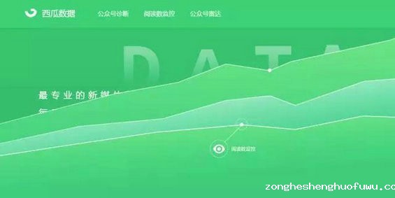 94 从这7个维度出发，公众号竞品分析全搞定！