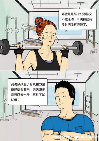 1 956 这些公众号运营的真相，都是健身教练告诉我的