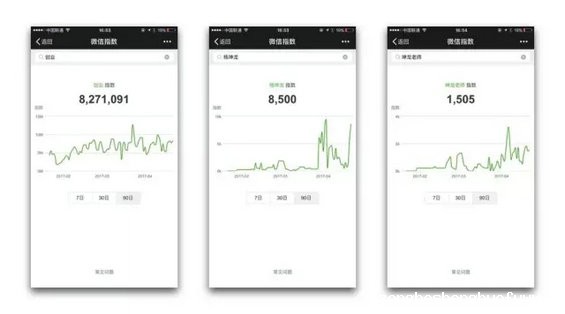 9.webp 8 如何起一个自动涨粉的公众号名字？