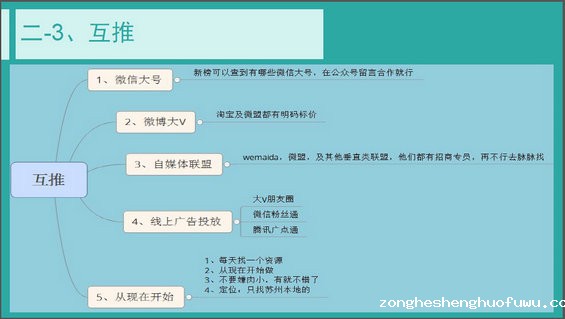 711 公众号推广方法都在这里了 新媒体运营推广6大策略
