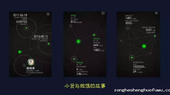 229 从涮爆朋友圈的微信公开课h5看如何做好年终盘点？