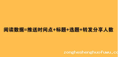 1 4100  复盘|0预算公众号4次推送，如何实现近20W销售额？