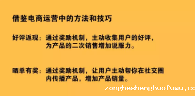 1 954  复盘|0预算公众号4次推送，如何实现近20W销售额？