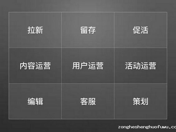 13 运营思维：以麻辣烫为例，如何做好微信运营？