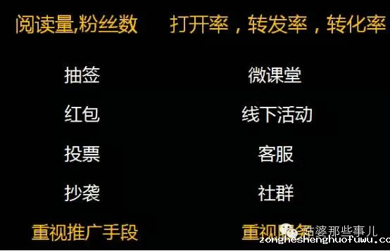 740 别开口就问粉丝数和阅读量了，微信更核心的数据是这些……