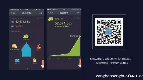 1211 从涮爆朋友圈的微信公开课h5看如何做好年终盘点？