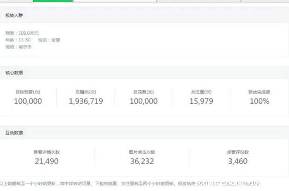 334 从曝光的后台数据，看朋友圈投放公众号广告的效果到底如何
