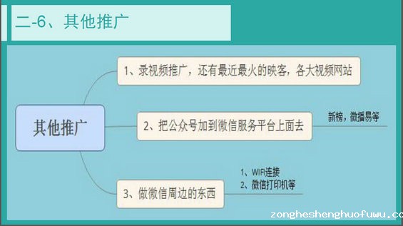 109 公众号推广方法都在这里了 新媒体运营推广6大策略