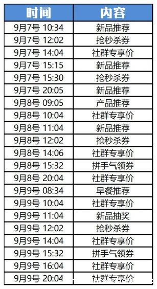 732 “企业微信”怎么玩？这里有10个案例！