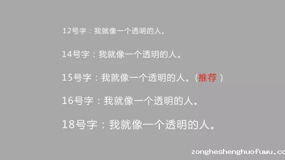 58 微信图文排版技巧不用知道太多，有这5点就够了！
