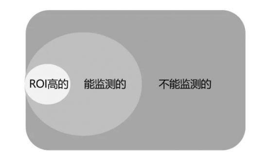a69 Adidas花30亿买到的教训：做品牌为何如此艰难？