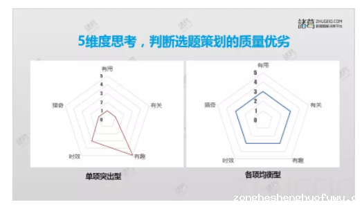 2 93 开学季到了，品牌该如何借势蹭5000万流量？