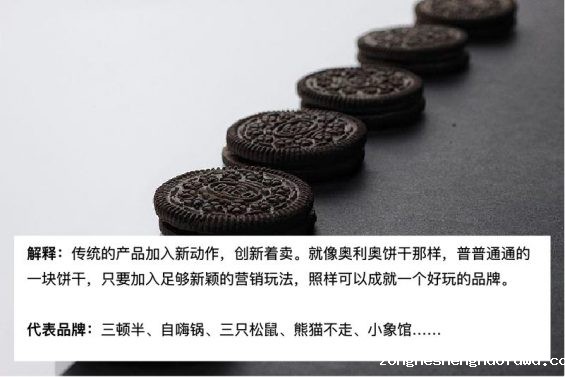27 新品牌打造的六种常见“套路”