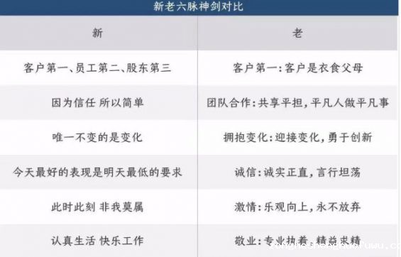 a124 Adidas花30亿买到的教训：做品牌为何如此艰难？