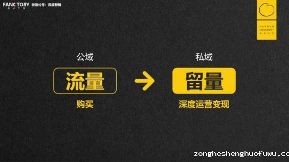 13 私域流量≠微信流量：今天的生意，都是三度空间的