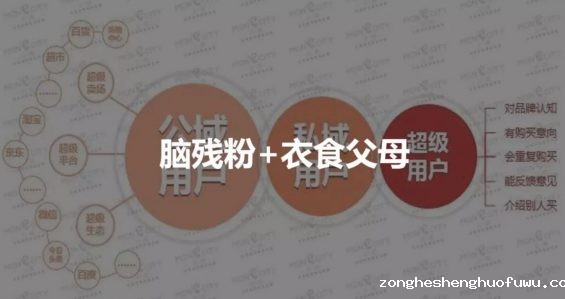 a109 深度复盘：我是这样从0到1构建20W+私域流量池的！