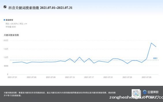 152 两千私域好友营收25万纯利润，我是如何做到的？