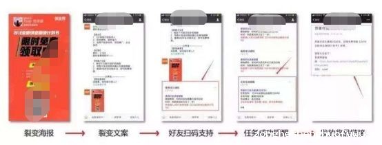 30 私域流量火了！企业应该怎么做？（4000字干货）