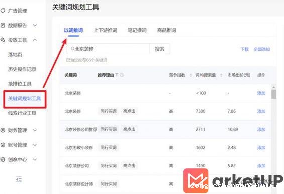 87 1年成交1100w+，如何通过搭建SOP实现小红书高效矩阵获客