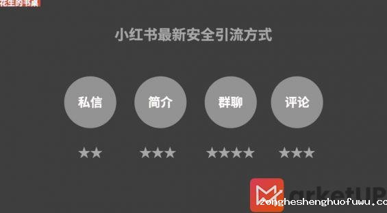 311 分享一些安全好用的小红书引流方法