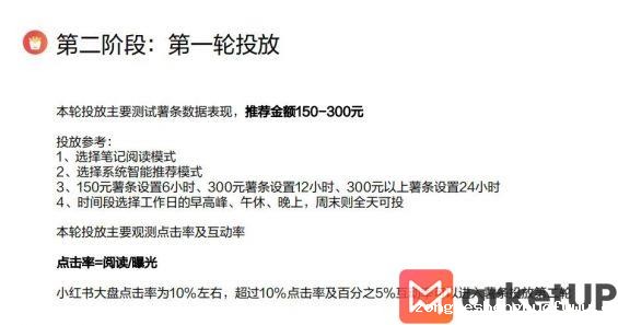 33 小红书薯条不会投？抄作业！