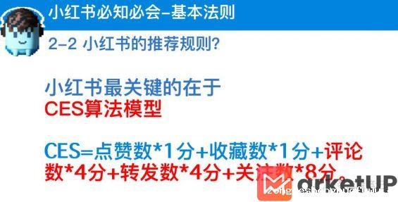 83 1年成交1100w+，如何通过搭建SOP实现小红书高效矩阵获客