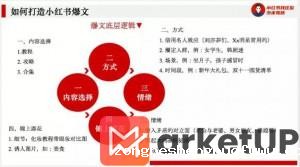  2022年小红书新流量密码｜爆文内容篇