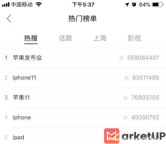 a34 分析完100万个小红书热搜词，我们终于找到了上热门的终极规律