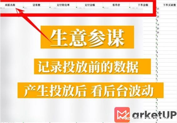 342 小红书新品牌投放： 从0到1拆解竞品指南