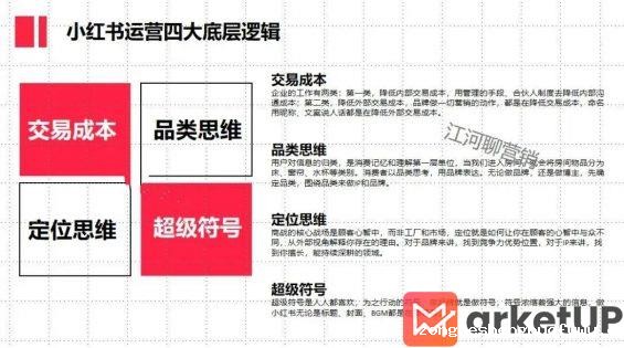 511 7个小红书工具模型公开！