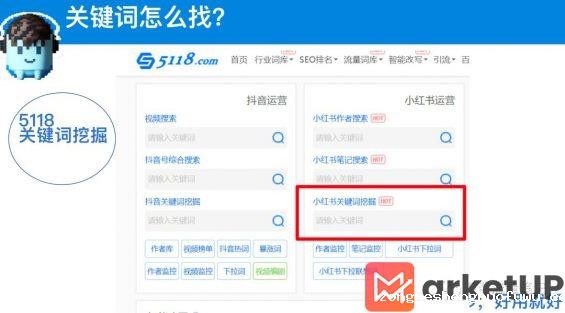 88 1年成交1100w+，如何通过搭建SOP实现小红书高效矩阵获客