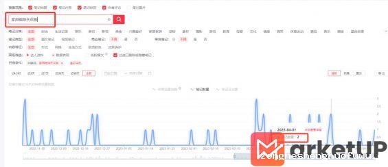 522 如何快速找小红书蓝海词？3步搞定
