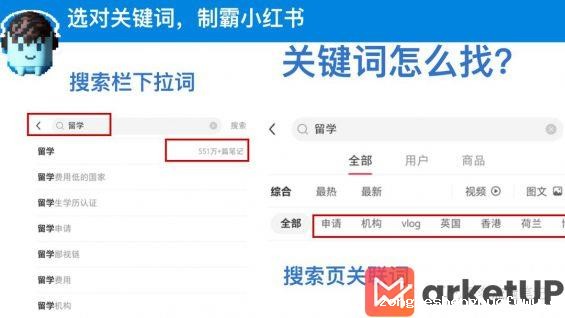 84 1年成交1100w+，如何通过搭建SOP实现小红书高效矩阵获客